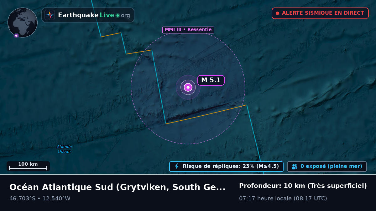 Océan Atlantique Sud (South Georgia and the Islands)