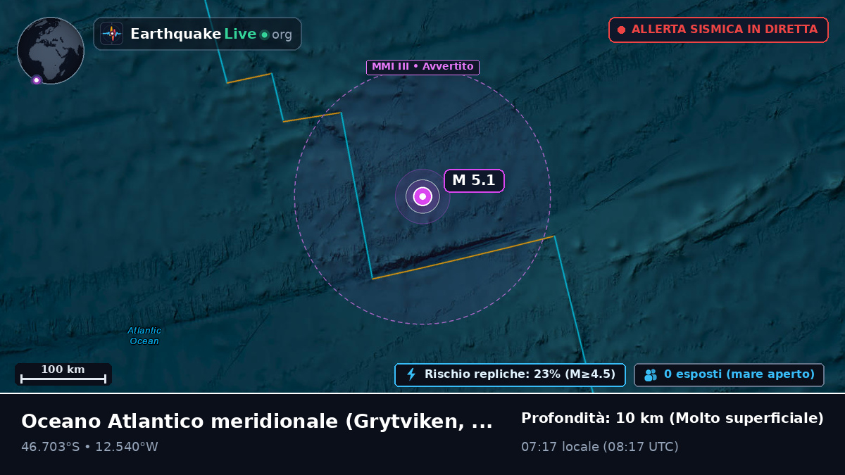 Oceano Atlantico meridionale (South Georgia and the Islands)