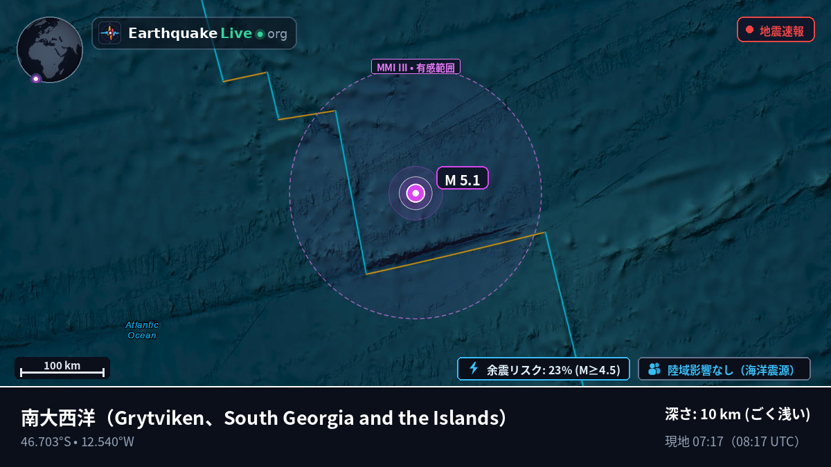 南大西洋 (South Georgia and the Islands)