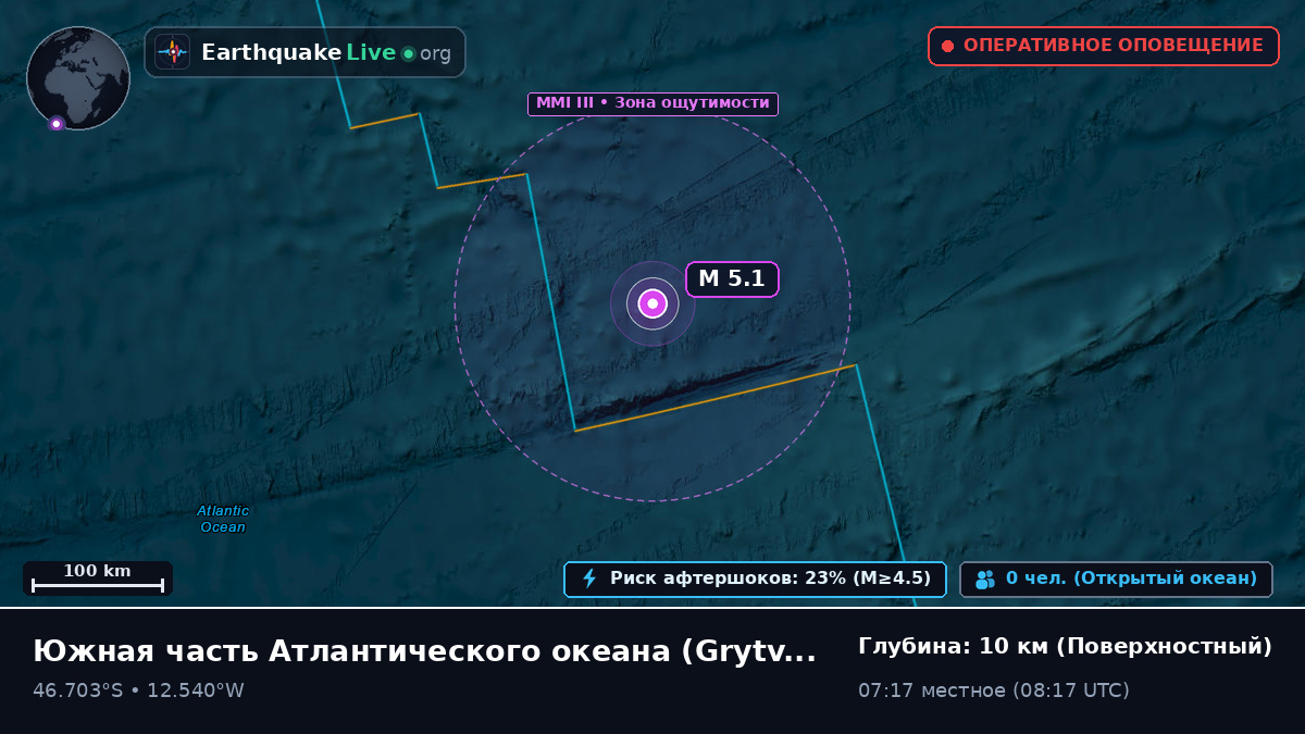 Южная часть Атлантического океана (South Georgia and the Islands)