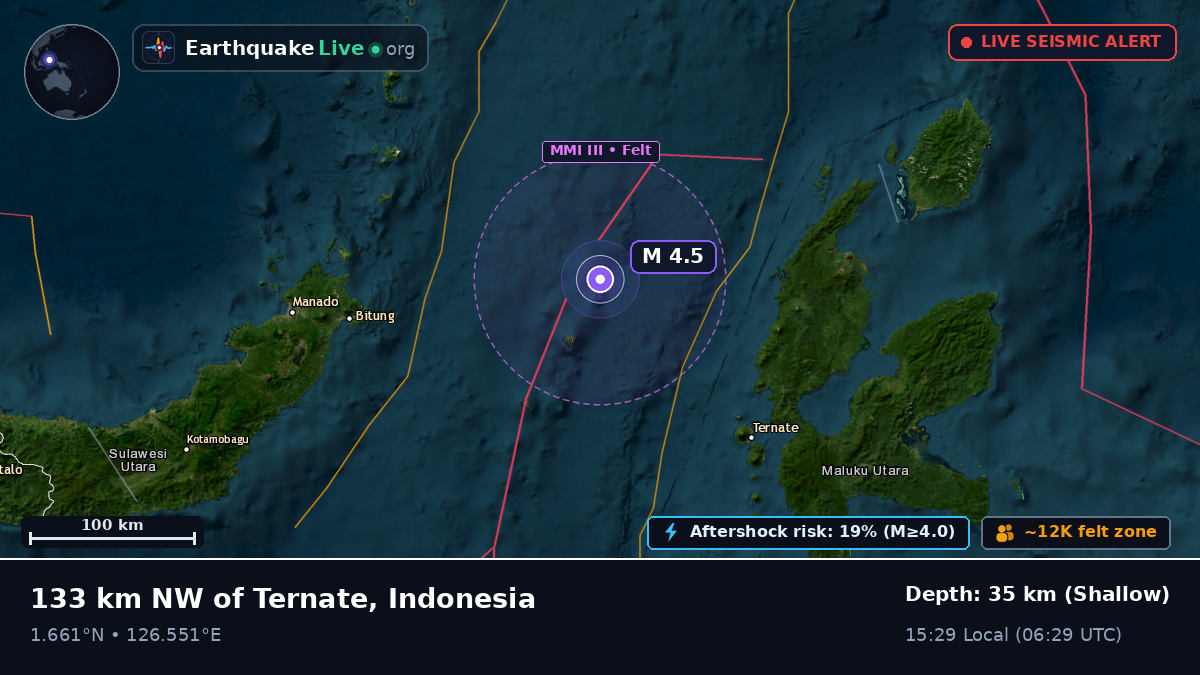 Molucca Sea (Indonesia)