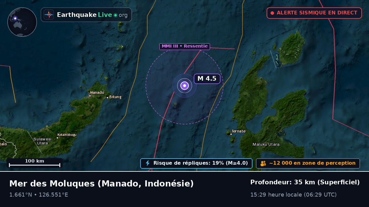 Mer des Moluques (Indonésie)