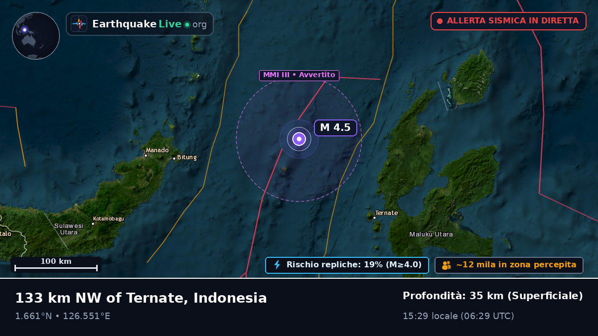 Mare delle Molucche (Indonesia)