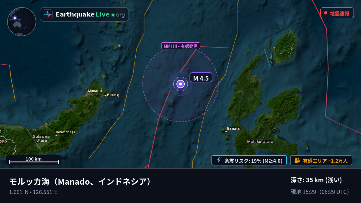 モルッカ海 (インドネシア)