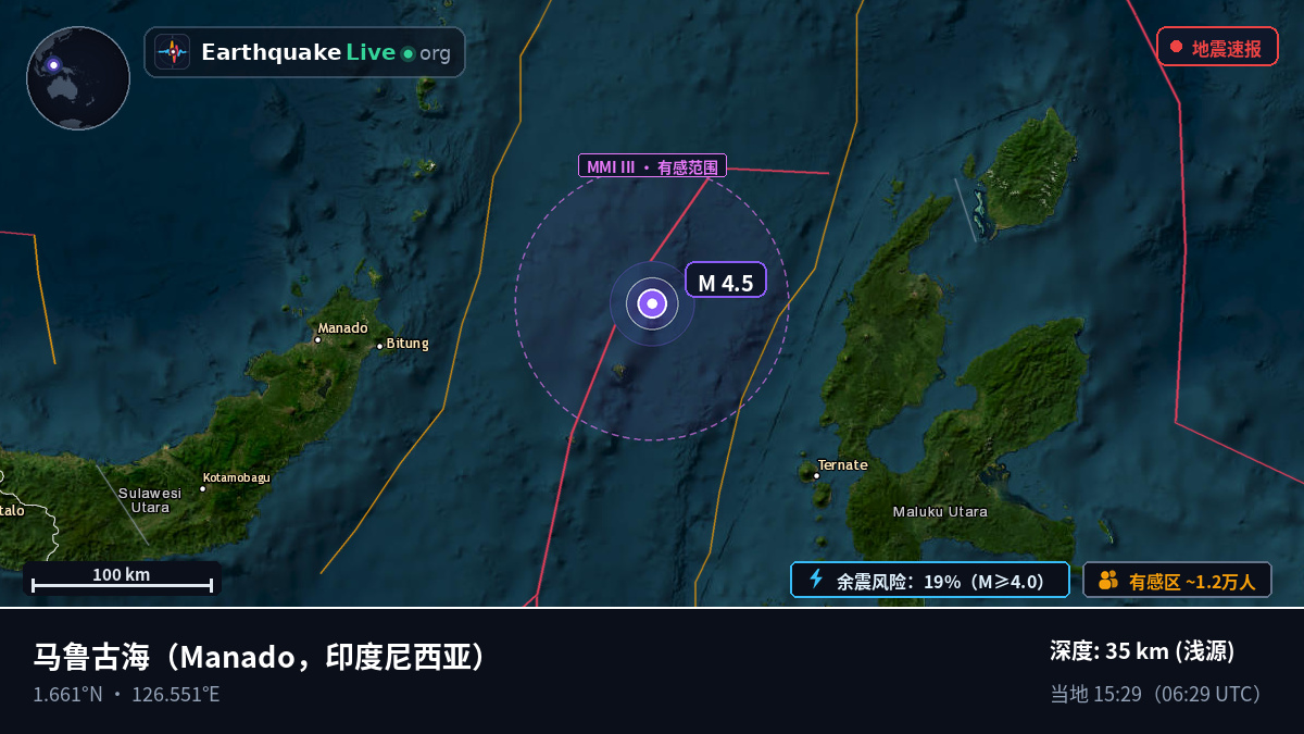 马鲁古海 (印度尼西亚)