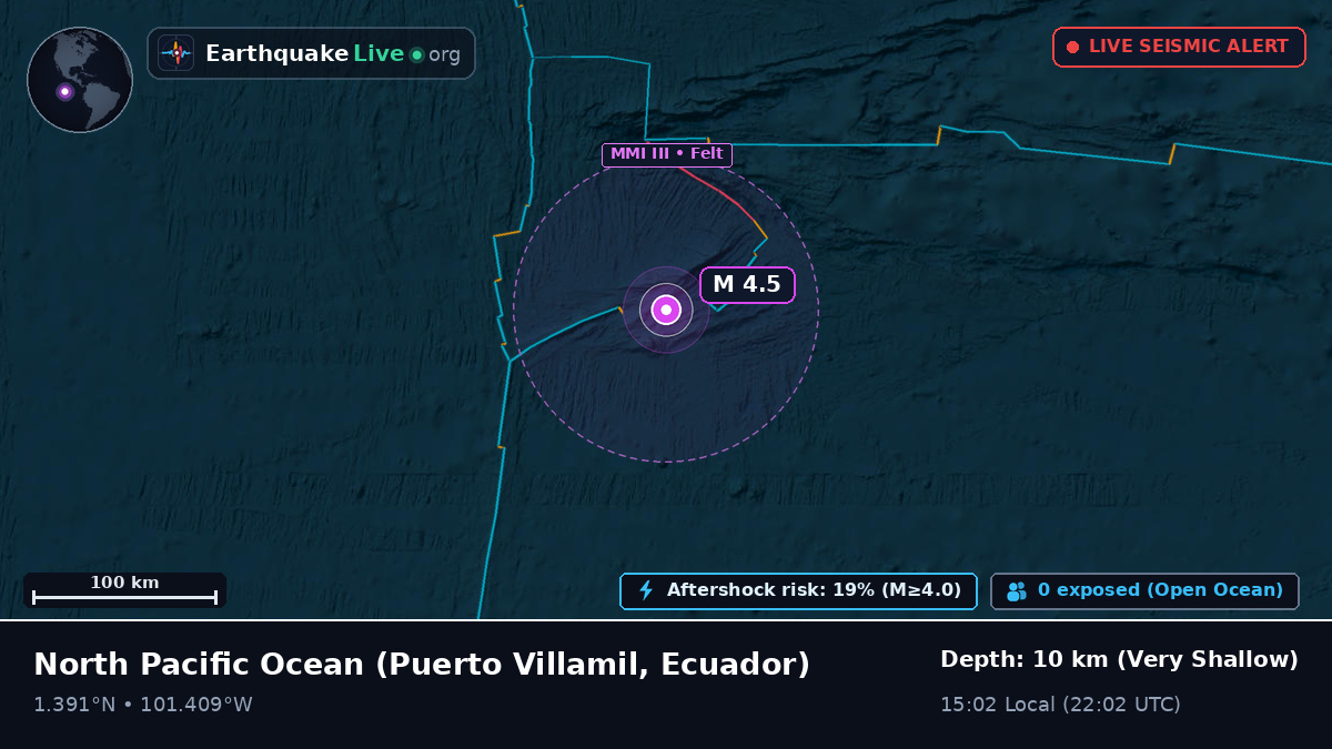 North Pacific Ocean (Ecuador)