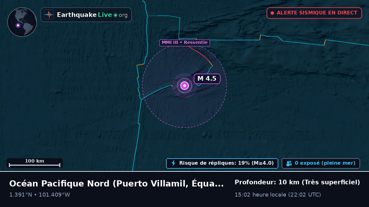 Océan Pacifique Nord (Équateur)