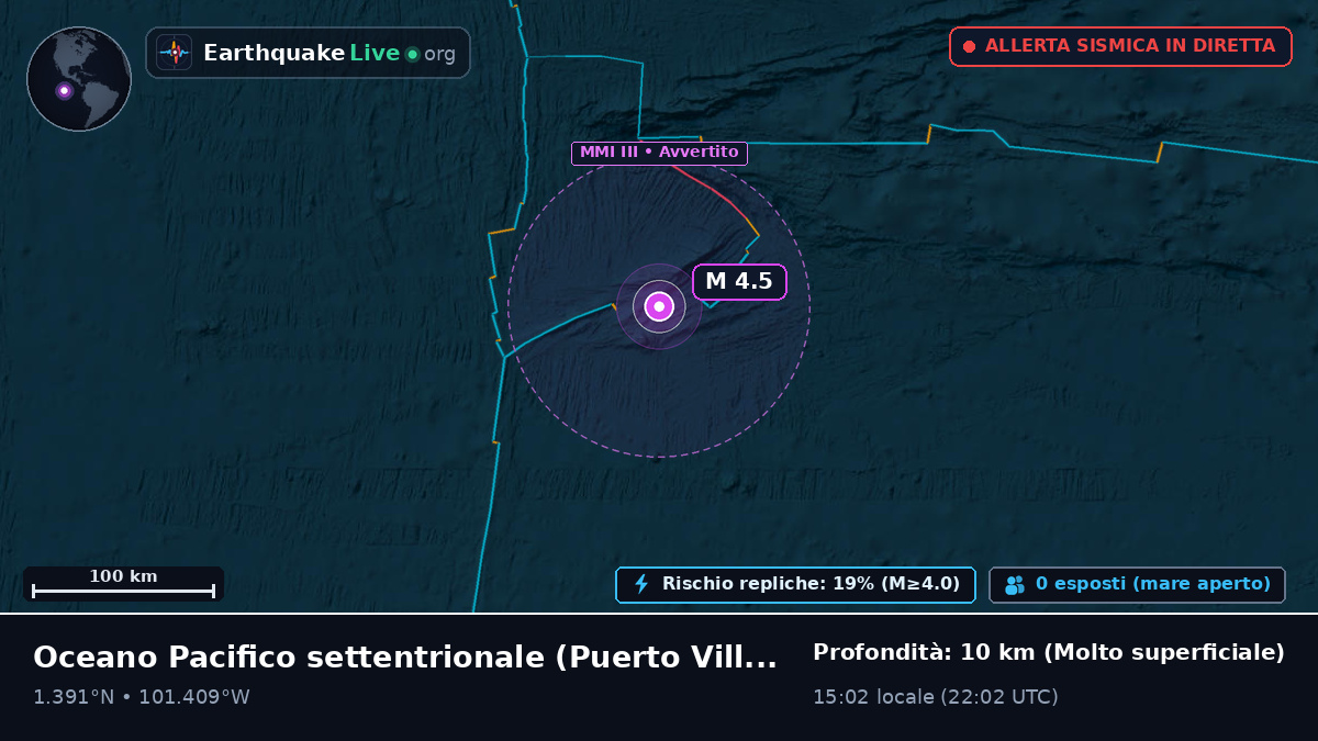 Oceano Pacifico settentrionale (Ecuador)