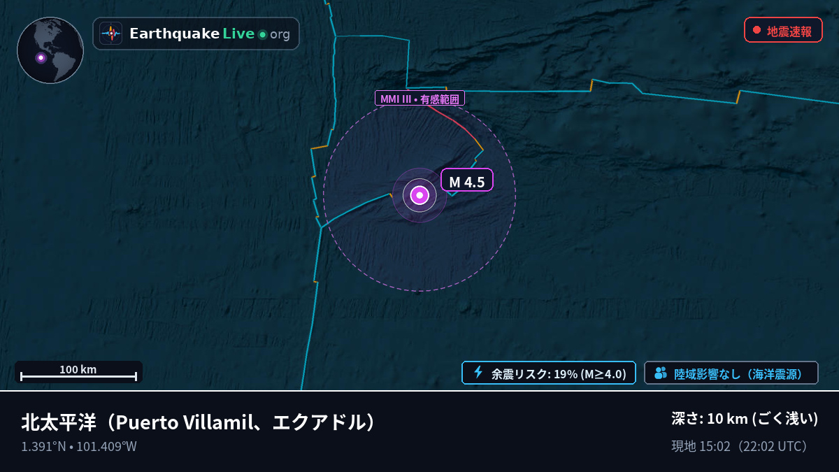 北太平洋 (エクアドル)