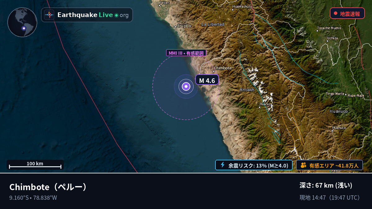 Chimbote, Ancash, ペルー