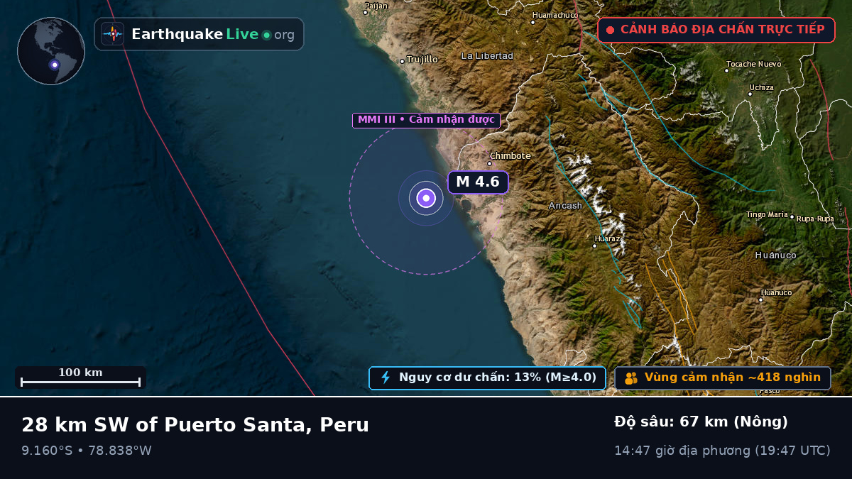 Chimbote, Ancash, Peru