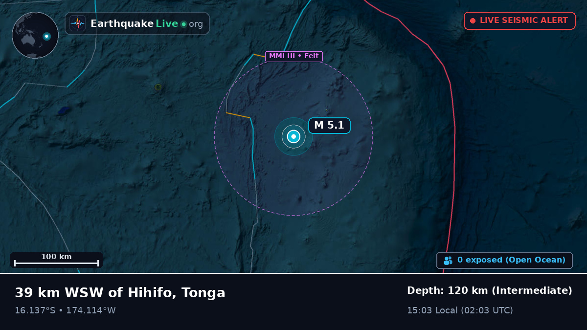 South Pacific Ocean (Tonga)