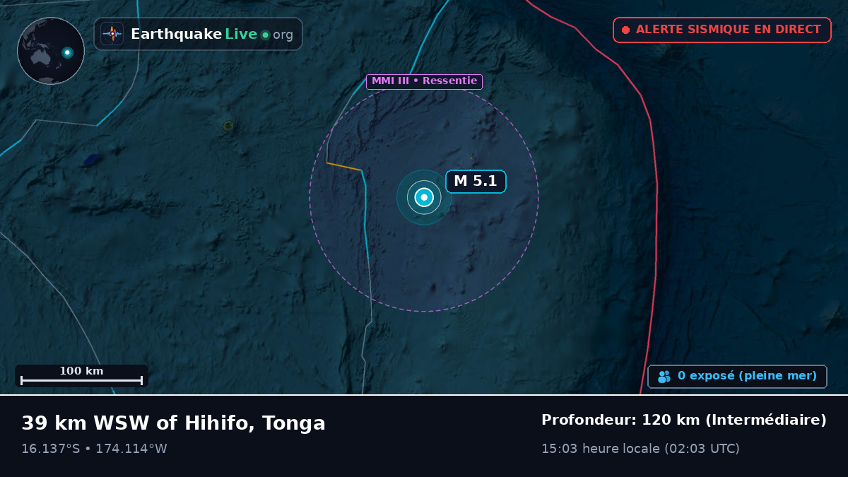 Océan Pacifique Sud (Tonga)