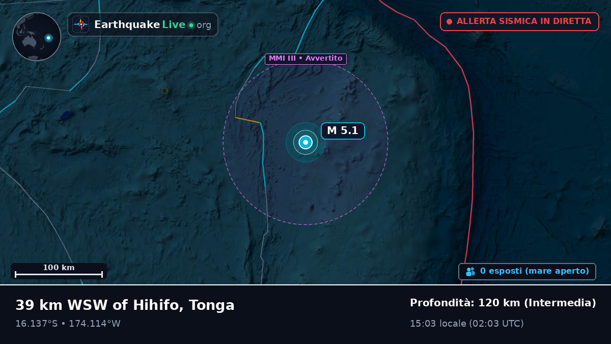 Oceano Pacifico meridionale (Tonga)