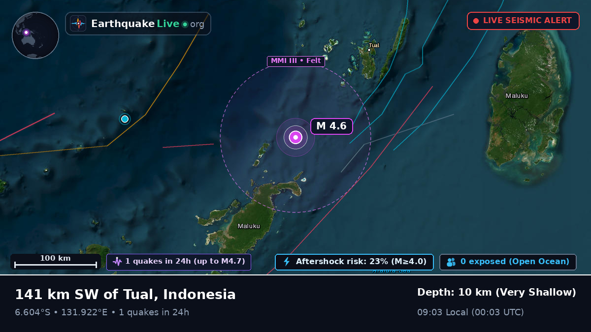 Banda Sea (Indonesia)