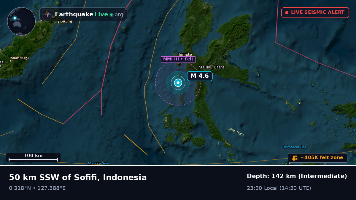 Molucca Sea (Indonesia)