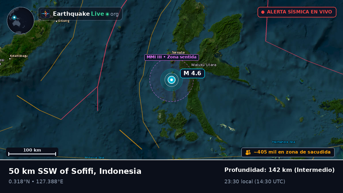 Mar de Molucas (Indonesia)