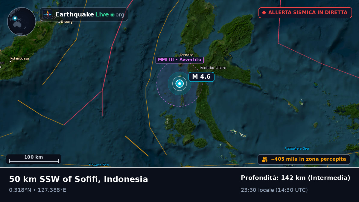 Mare delle Molucche (Indonesia)