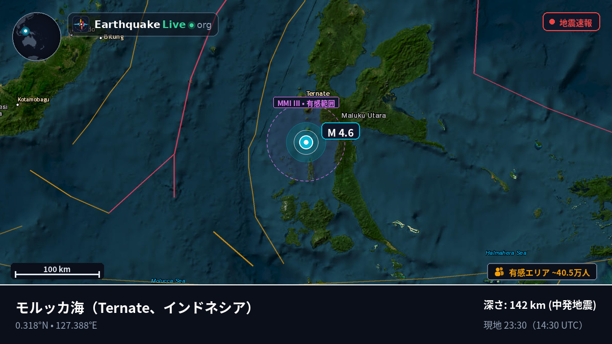 モルッカ海 (インドネシア)