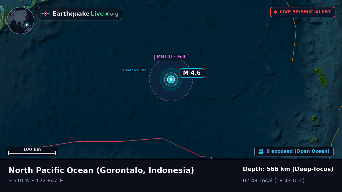 North Pacific Ocean (Indonesia)