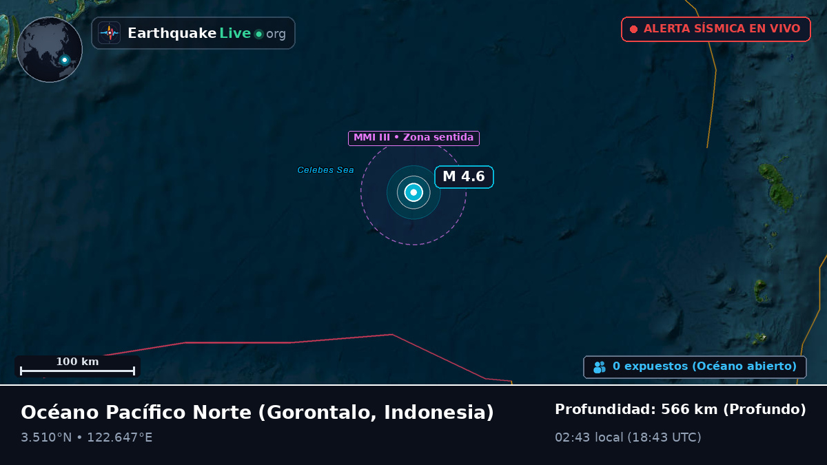 Océano Pacífico Norte (Indonesia)