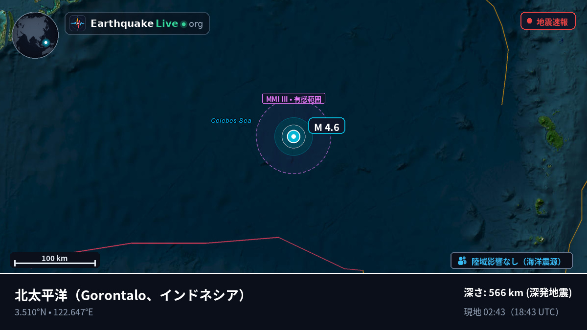 北太平洋 (インドネシア)