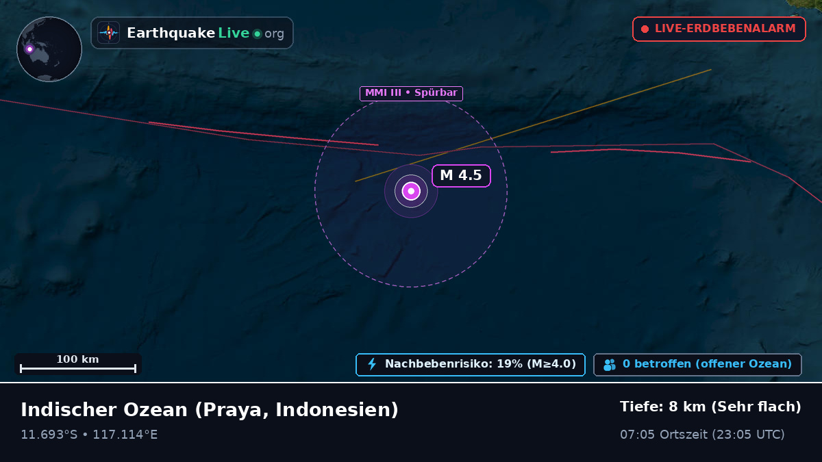 Indischer Ozean (Indonesien)
