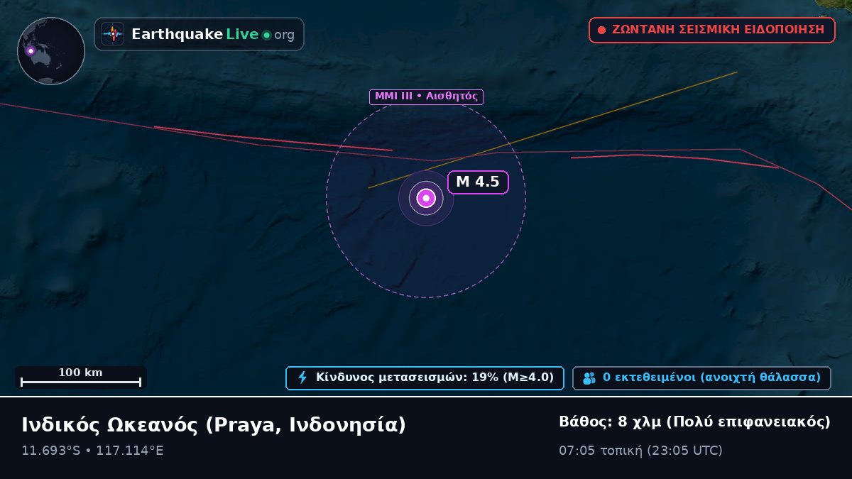 Ινδικός Ωκεανός (Ινδονησία)