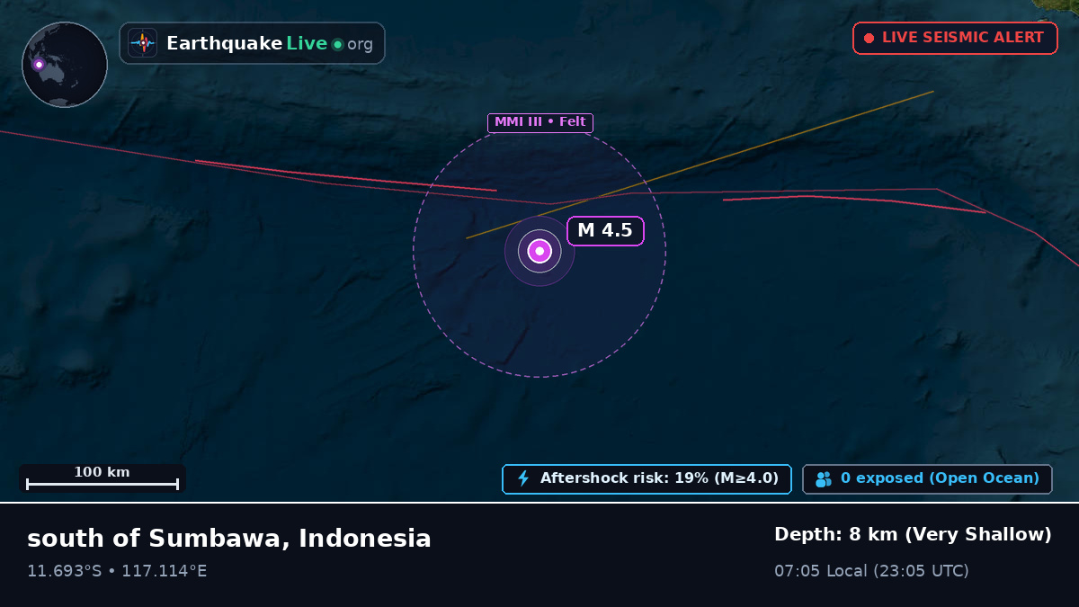 Indian Ocean (Indonesia)