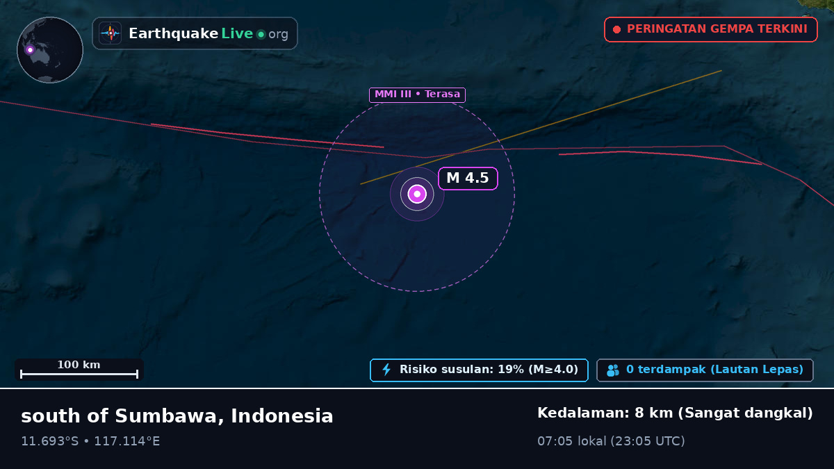 Samudra Hindia (Indonesia)