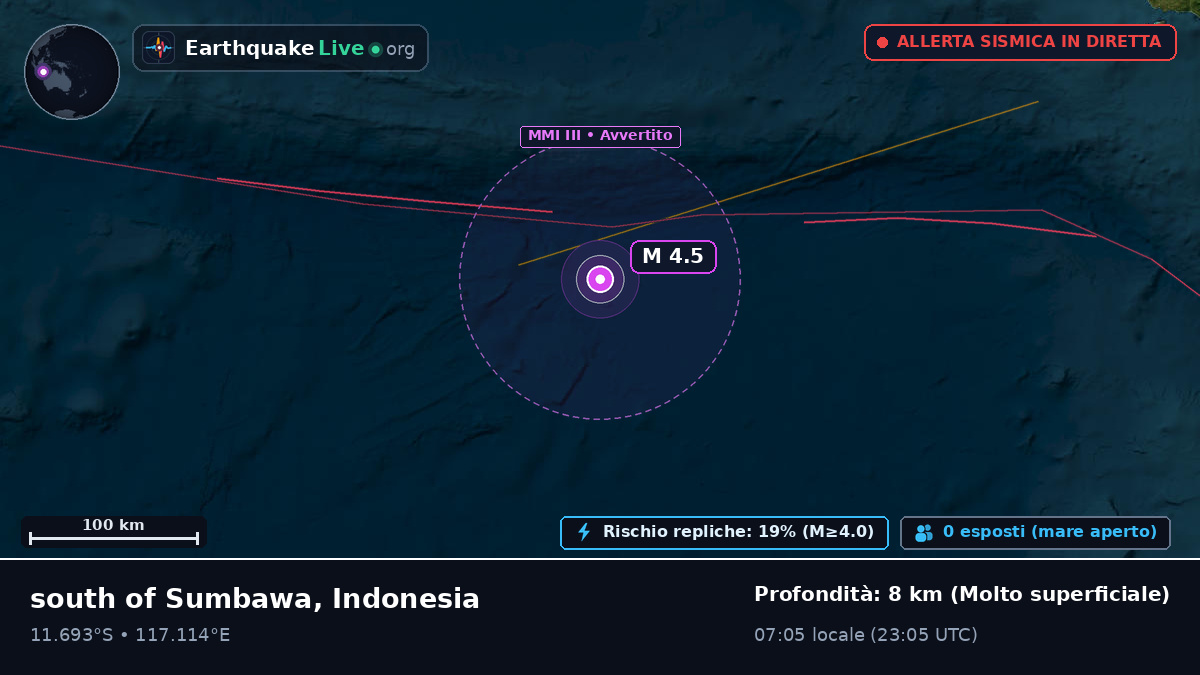 Oceano Indiano (Indonesia)