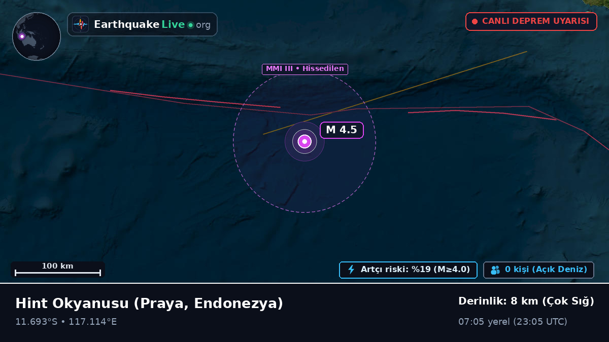 Hint Okyanusu (Endonezya)