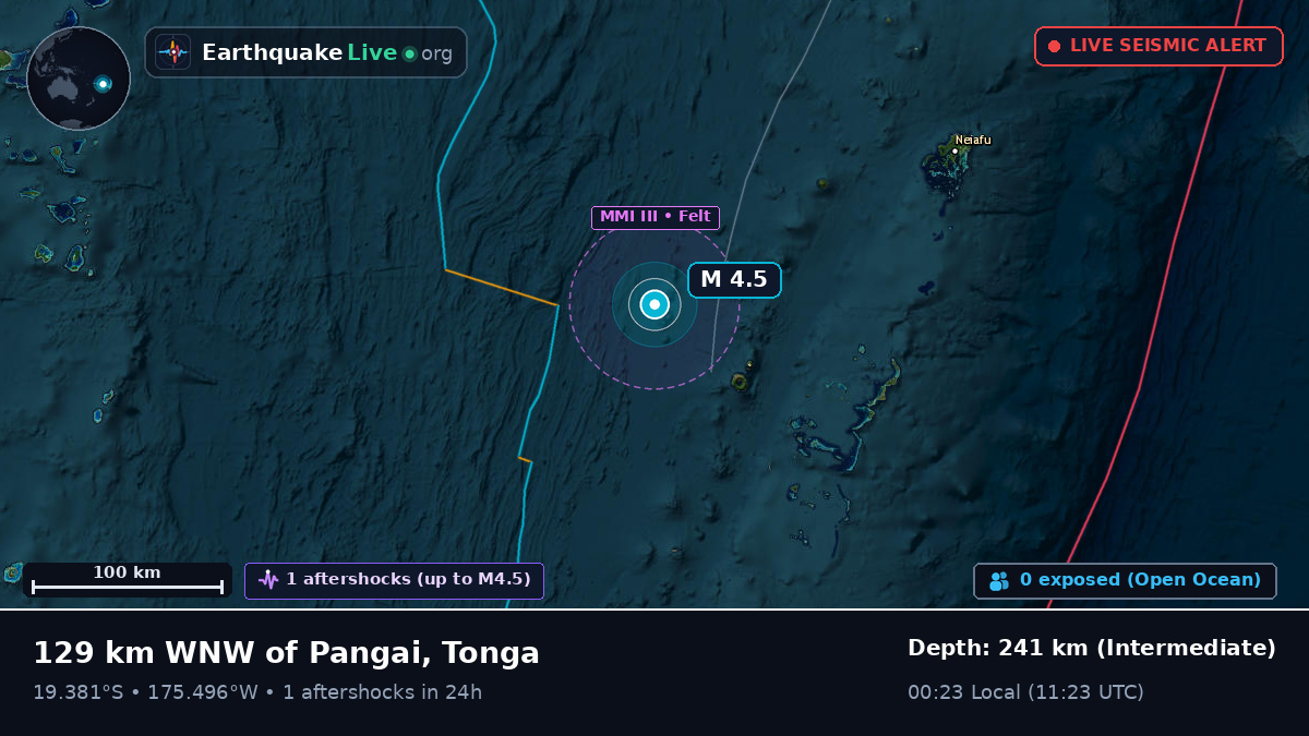 Off the coast of Nuku'alofa, Tonga