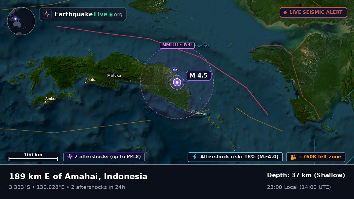 Off the coast of Amahai, Indonesia