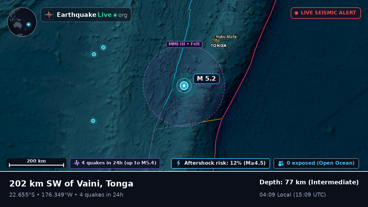 Off the coast of Nuku'alofa, Tonga