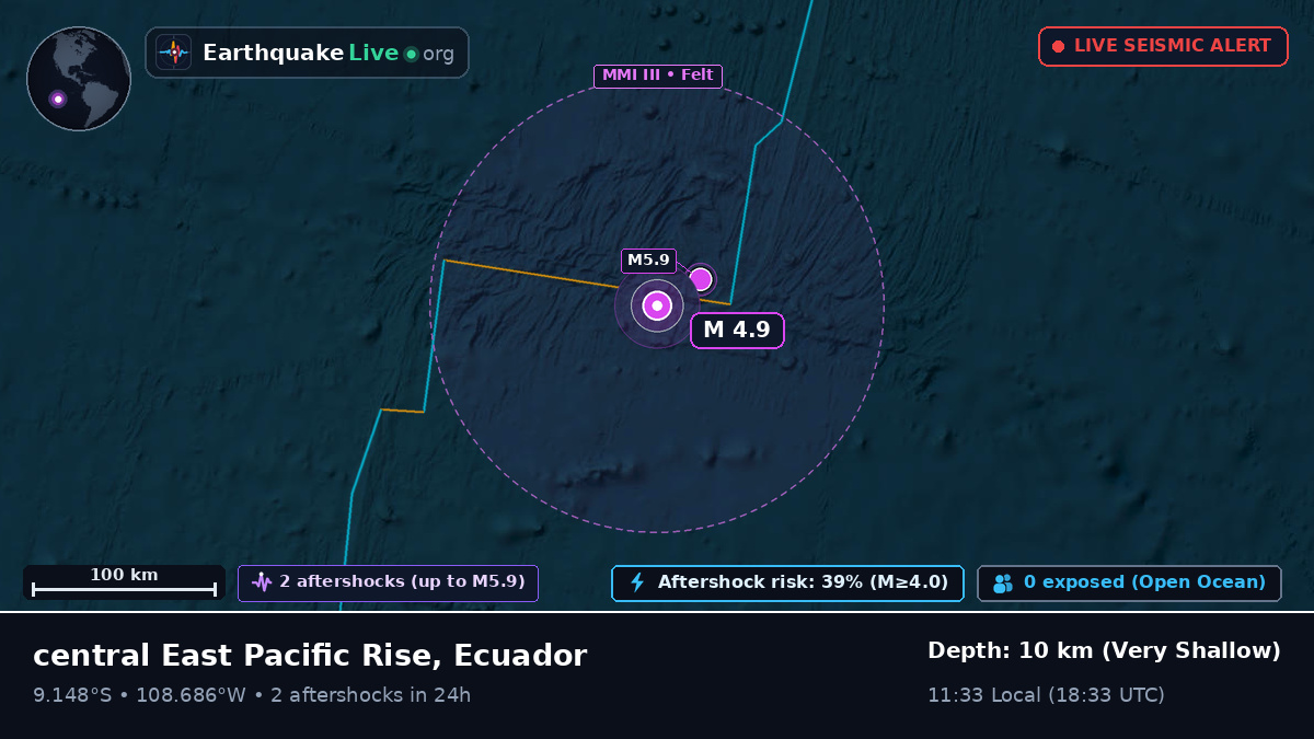 South Pacific Ocean (Ecuador)
