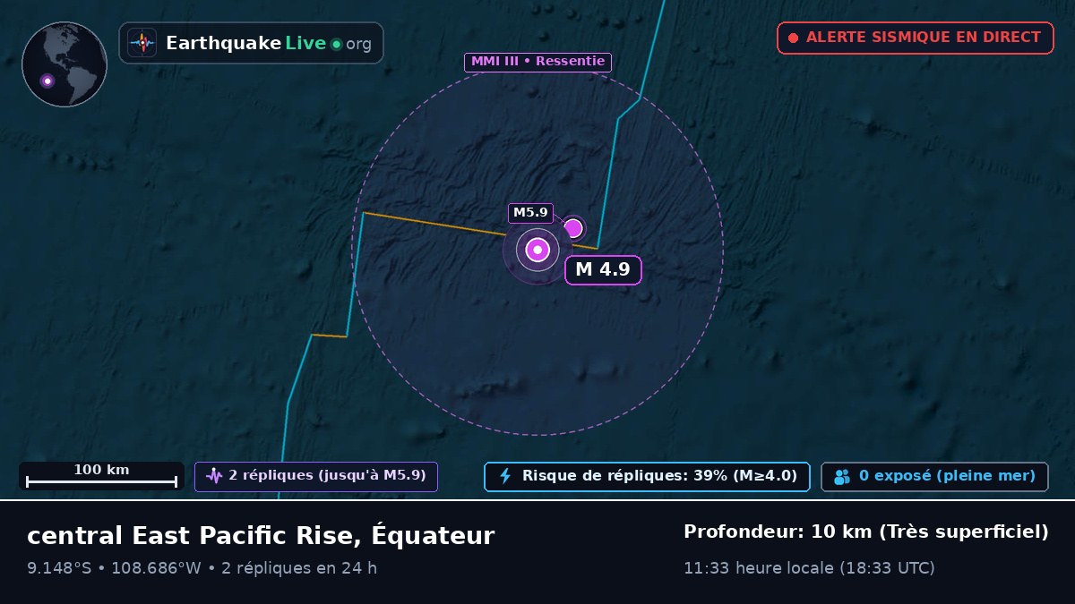 Océan Pacifique Sud (Équateur)