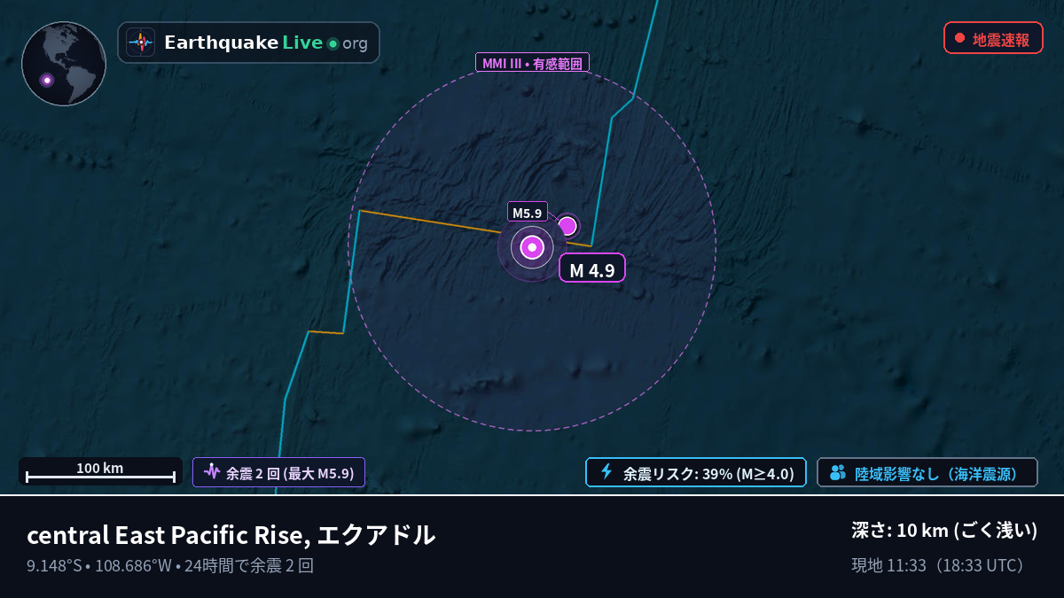 南太平洋 (エクアドル)