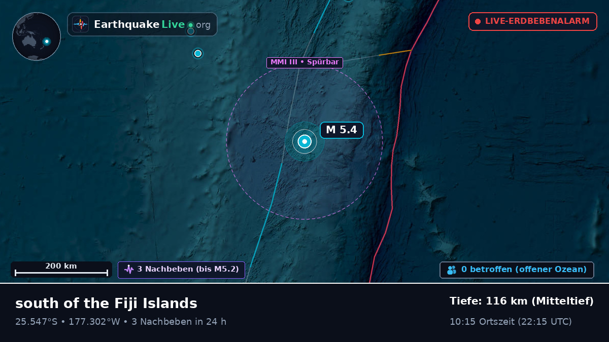 Südpazifik (Kermadec Islands)