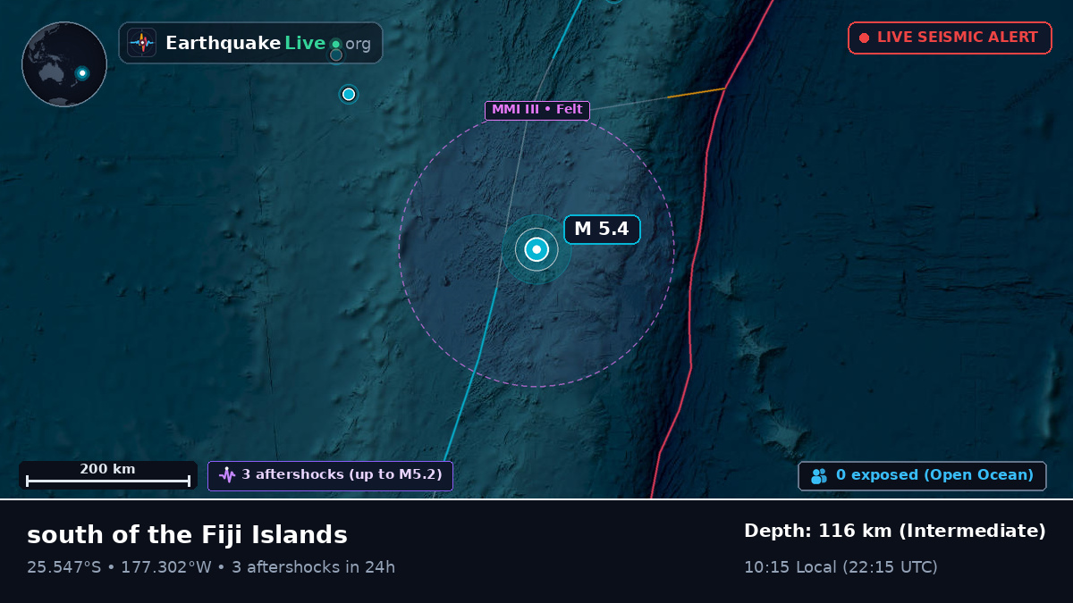 South Pacific Ocean (Kermadec Islands)