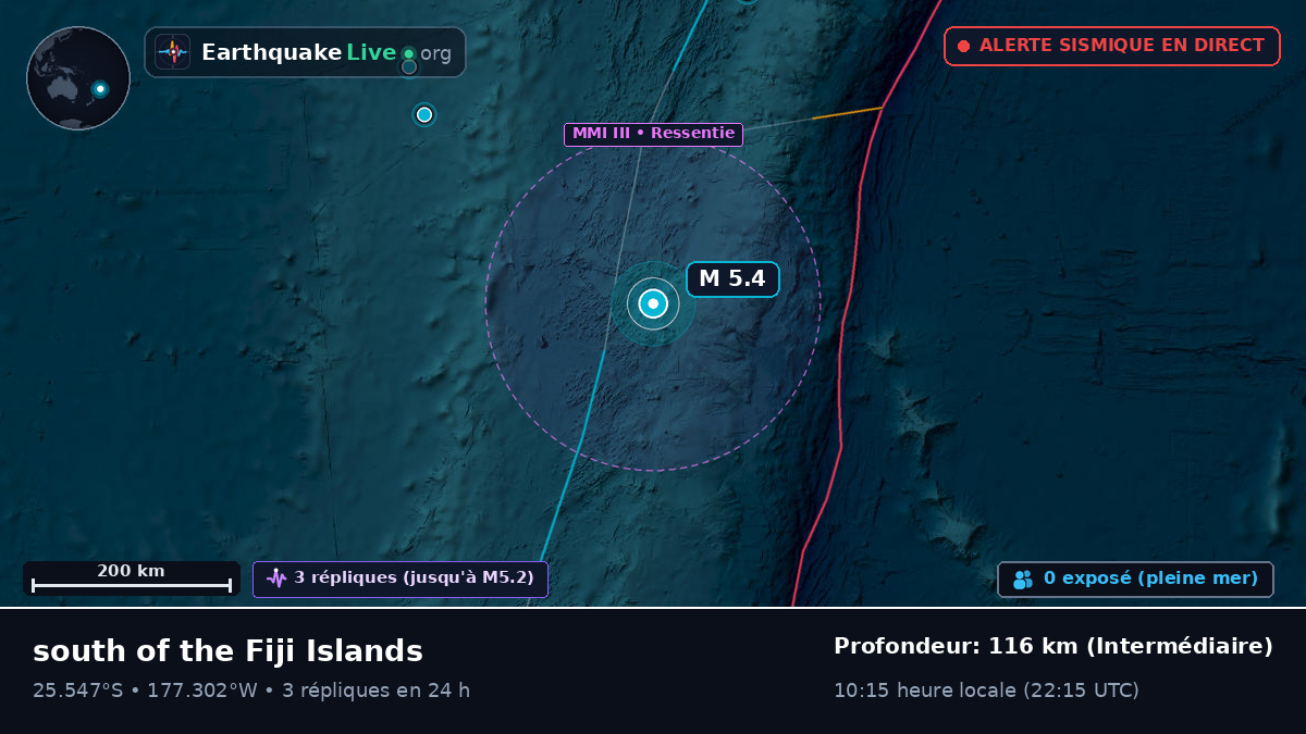 Océan Pacifique Sud (Kermadec Islands)