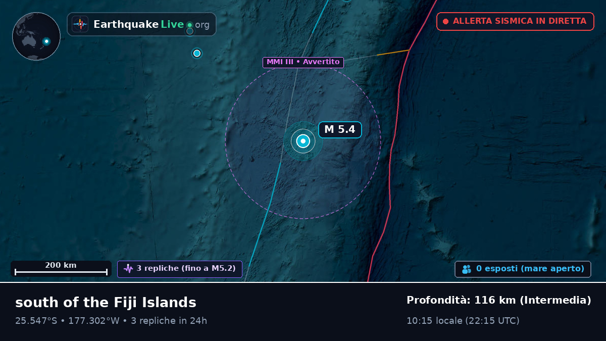 Oceano Pacifico meridionale (Kermadec Islands)