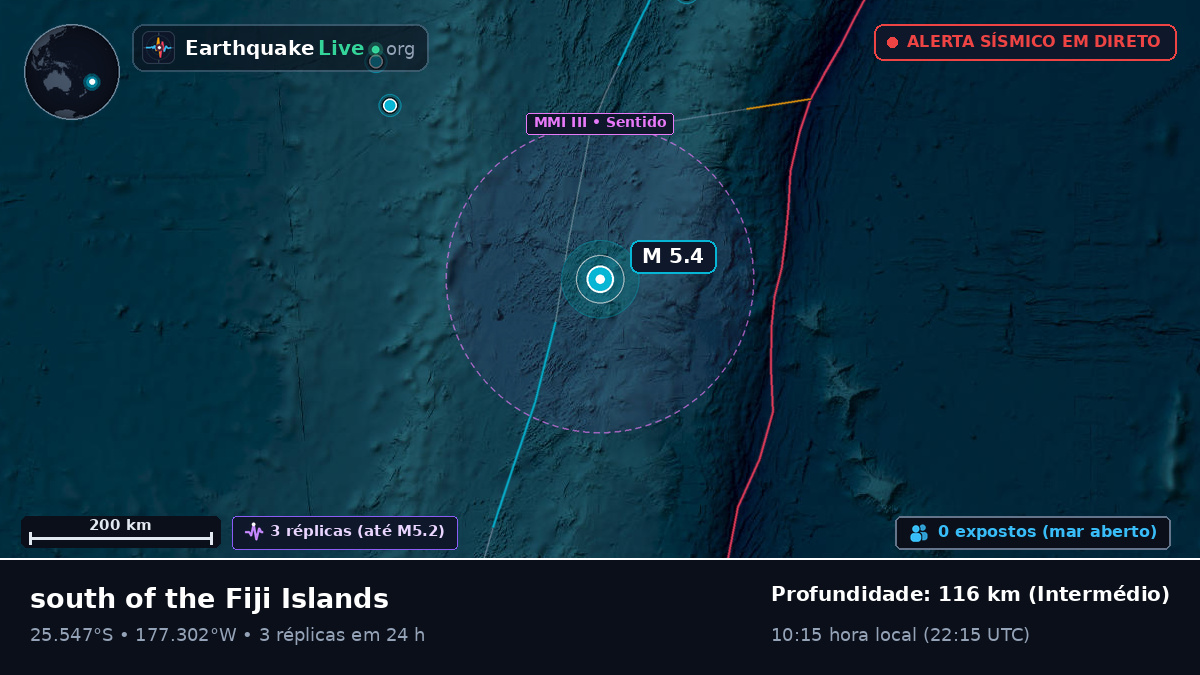 Oceano Pacífico Sul (Kermadec Islands)
