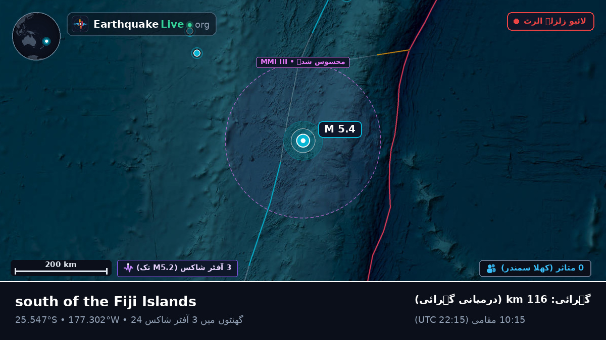 جنوبی بحر الکاہل (Kermadec Islands)