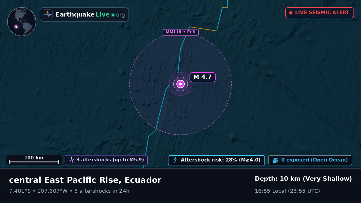 South Pacific Ocean (Ecuador)