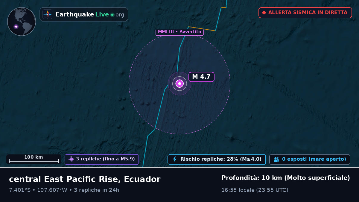 Oceano Pacifico meridionale (Ecuador)