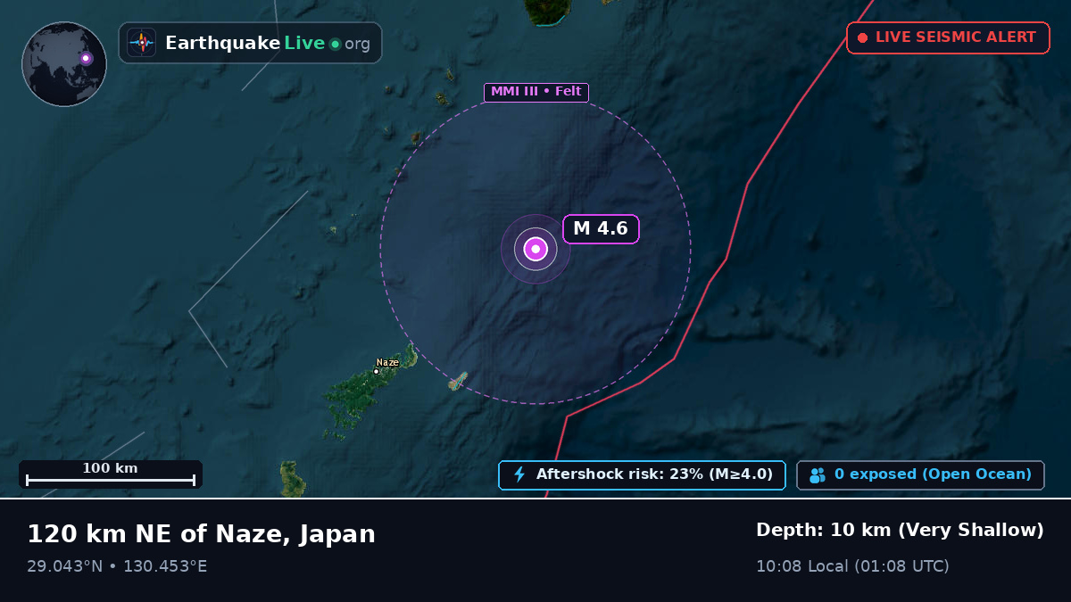 North Pacific Ocean (Japan)