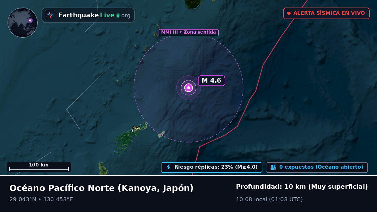Océano Pacífico Norte (Japón)
