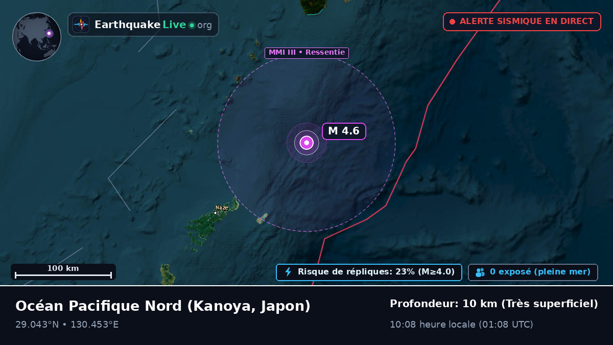 Océan Pacifique Nord (Japon)