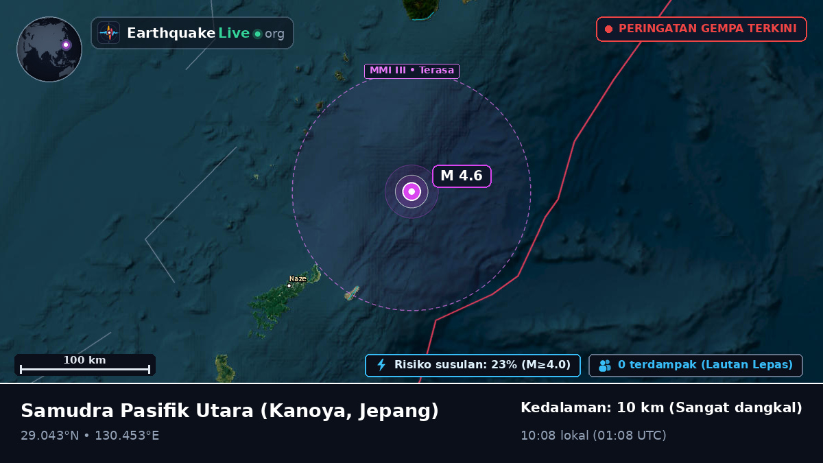 Samudra Pasifik Utara (Jepang)